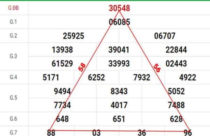 Trực tiếp bóng đá hôm nay、Cược vô địch World Cup、Tỷ lệ kèo WC、Nhận định WC、Kèo thơm